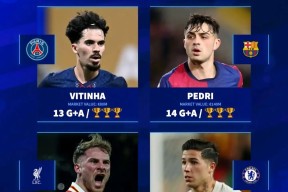 关键时刻里昂豪取连胜——葡超节点到来；信心回归；赛程密集仍需轮换(班超三兄妹分别叫什么)-九游体育